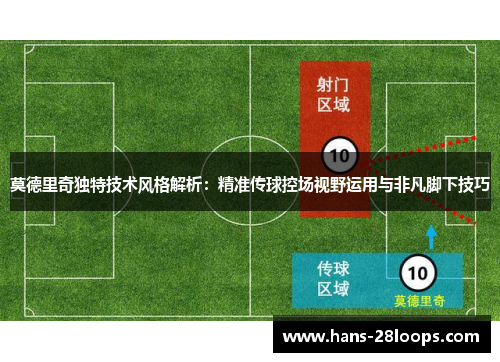 莫德里奇独特技术风格解析:精准传球控场视野运用与非凡脚下技巧 莫德里奇独特技术风格解析:精准传球控场视野运用与非凡脚下技巧