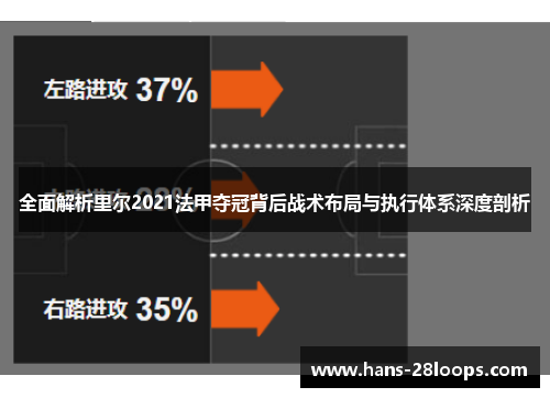 全面解析里尔2021法甲夺冠背后战术布局与执行体系深度剖析
